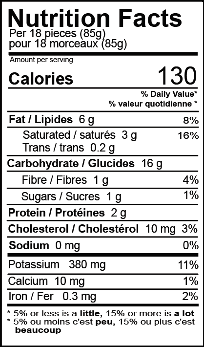 Straight Cut Fries - Foodservice - TALLOW & FRIES
